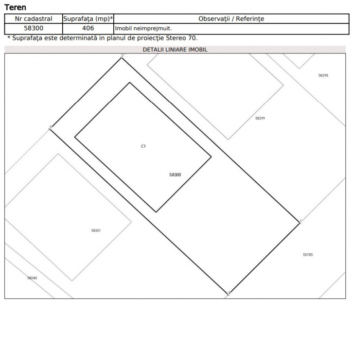 POSTA CASA 124 MP, TEREN 406 MP  