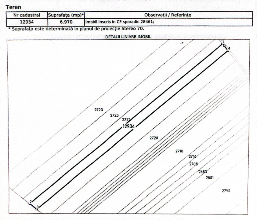 FRUMUSANI-POSTAVARI Teren 23.728 mp