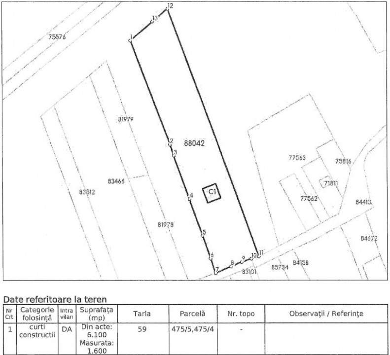 CREVEDIA, CASA P+1, TEREN!