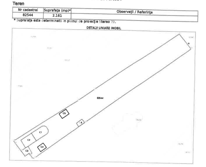 TARTASESTI, CASA+SPATIU COMERCIAL, LOT 2161 MP, OPORTUNITATE UNICA!