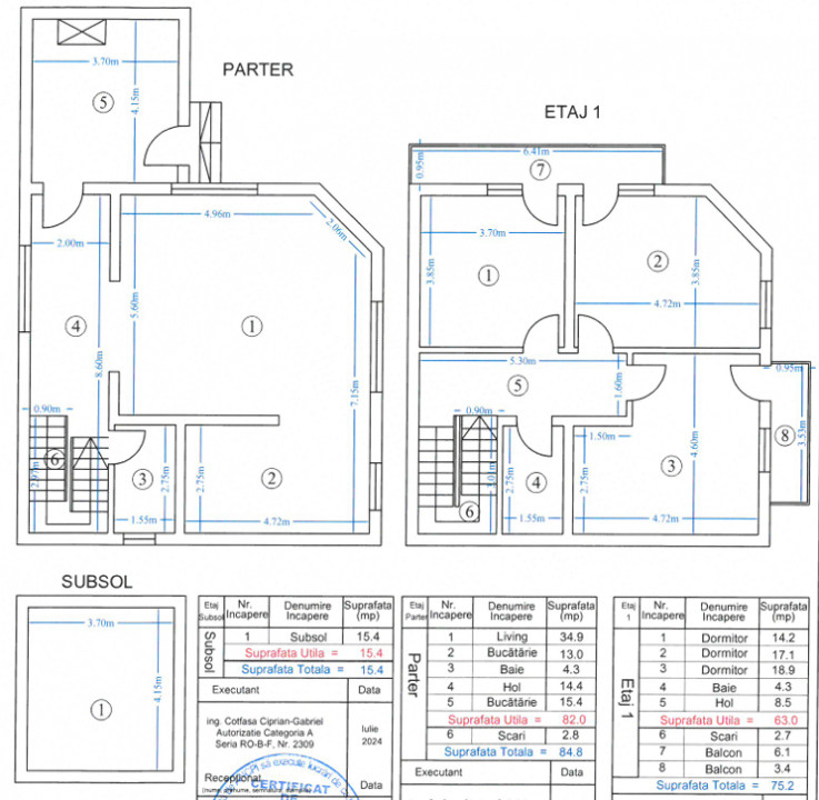 Casa S+P+E 178 mp Lot 319 mp Bacu, Joita