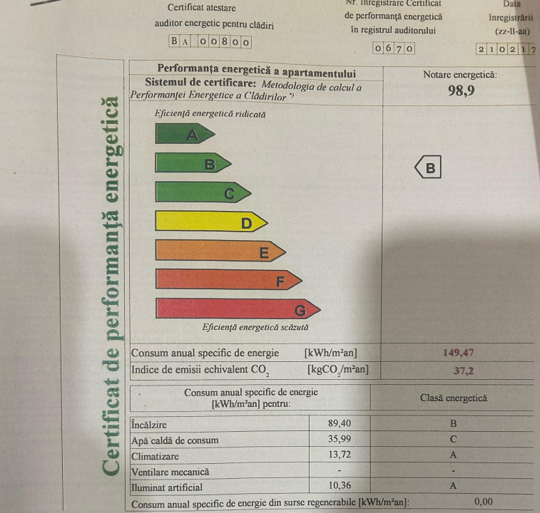 Apt. 3 cam, decomandat- Dr. Taberei