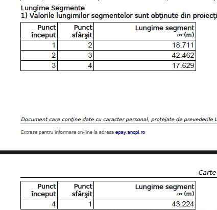 Teren 770mp | Hala 171mp | Baicoi | Stradal