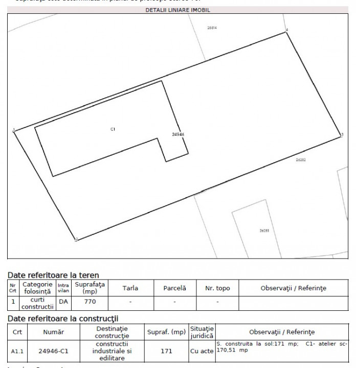 Teren 770mp | Hala 171mp | Baicoi | Stradal