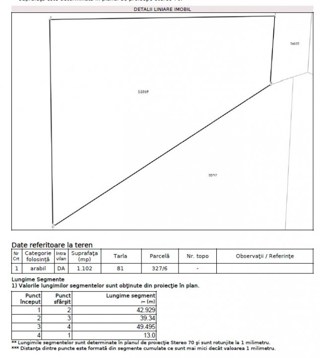 Teren intravilan cu deschidere la lac | Ganeasa | 1102 mp 