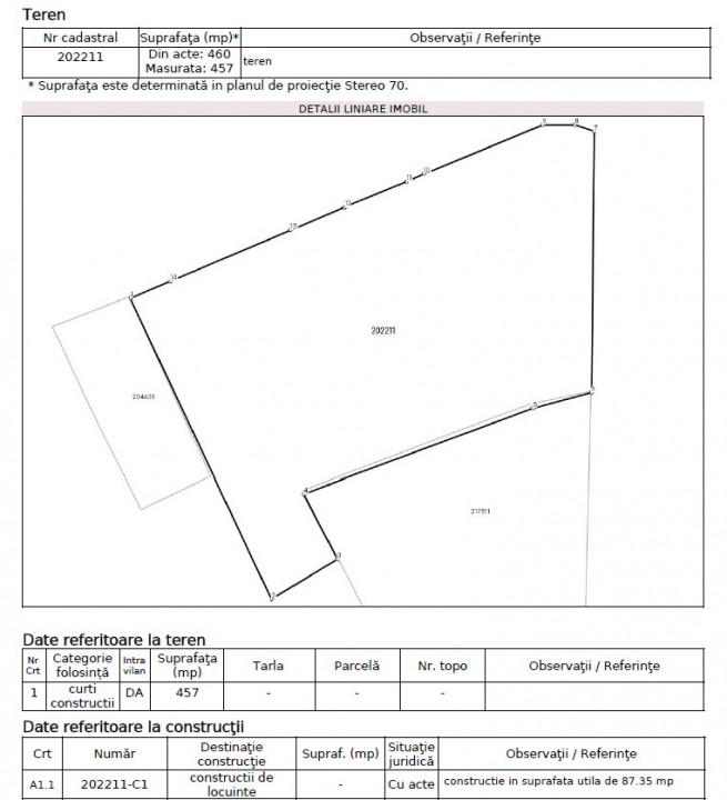 Teren 457 mp | Casa 104 mp | Garaj | Veseliei 47
