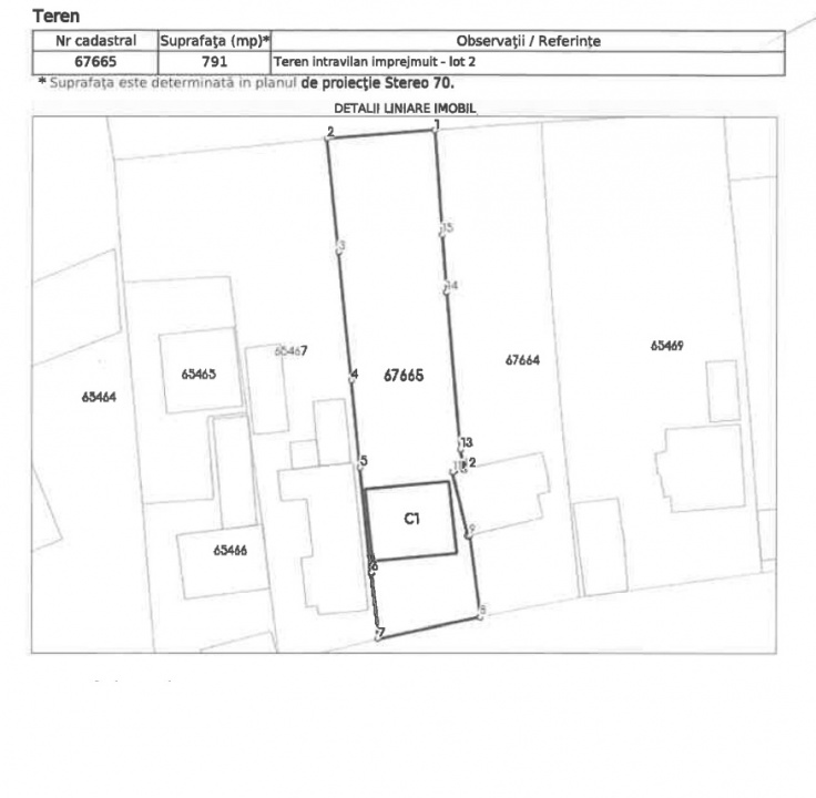 STEFANESTII DE JOS CASA 95 MP, LOT 791 MP!