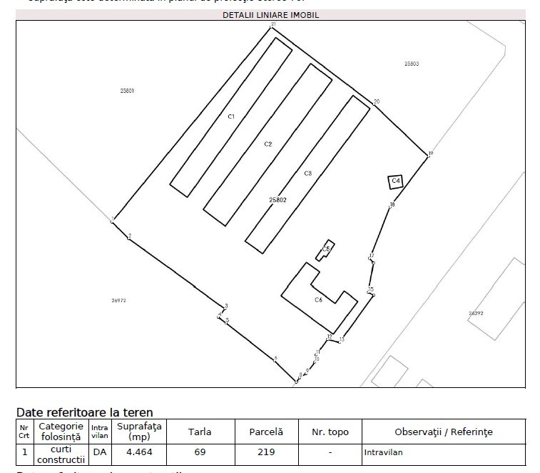 Casa 156mp | Teren 4464mp | 3 Hale | Buda | Proximitate DN 1 si Parc Industrial