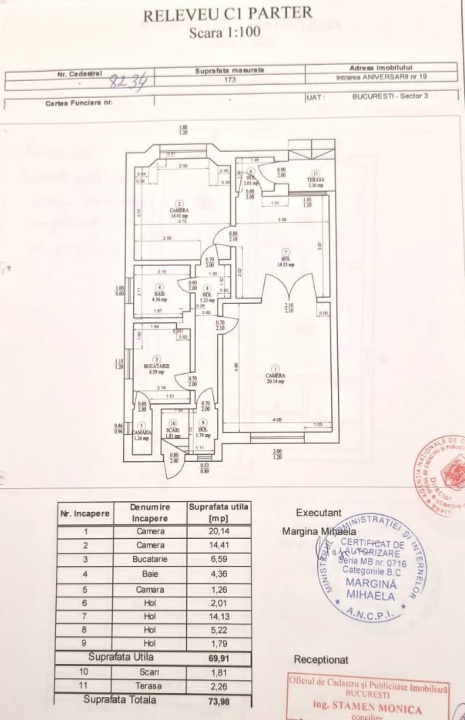 Casa individuala Dristor