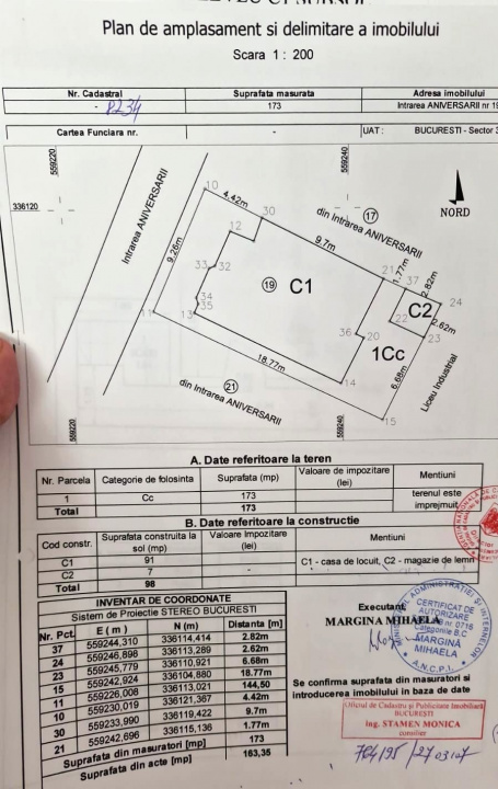 Casa individuala Dristor