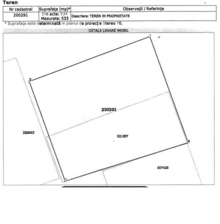 STEFAN cel MARE Spatiu comercial stradal 650 mp 