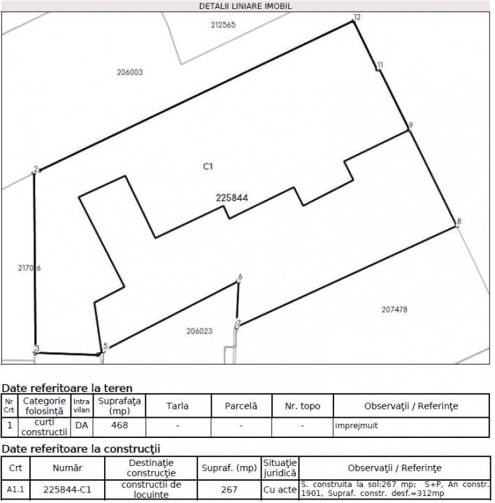 OPORTUNITATE! Teren zona Rond Coșbuc, ideal bloc boutique sau vila