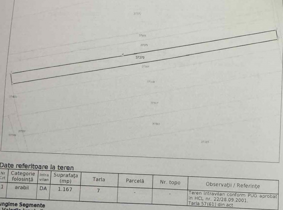 Teren intravilan Comana 2.300 mp deschidere 12,5 m utilități la stradă