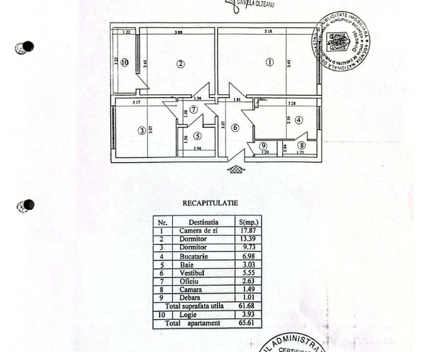 Apartamentul care te așteaptă să-l transformi în casa ta