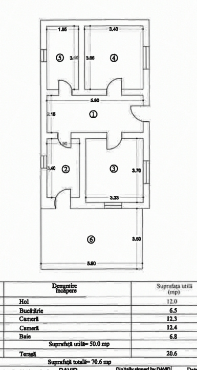 Imobil Com. Tătărăștii de Sus, Jud. Teleorman, comision 0% cumparator