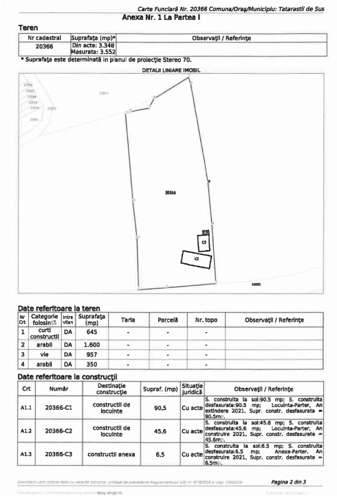 Imobil Com. Tătărăștii de Sus, Jud. Teleorman, comision 0% cumparator