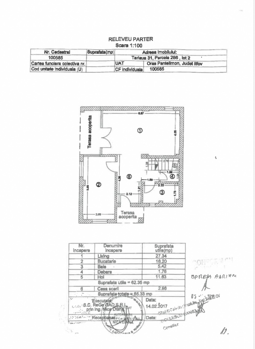 Acasă nu este un loc. Este o stare.
