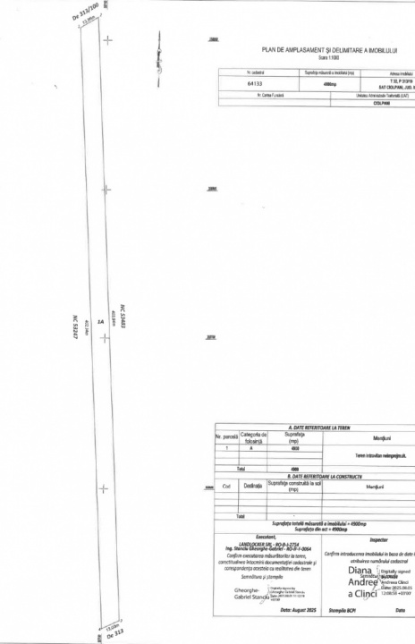 CIOLPANI, LOT 4.900 MP!