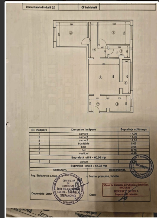 Apartament 3 camere Masina de Paine Obor