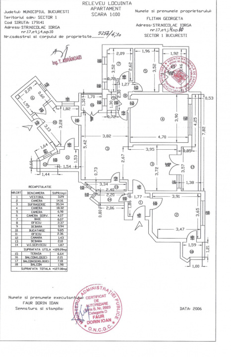 Piata Romana | Lascar Catargiu | Calea Victoriei - 5 camere pe Nicolae Iorga